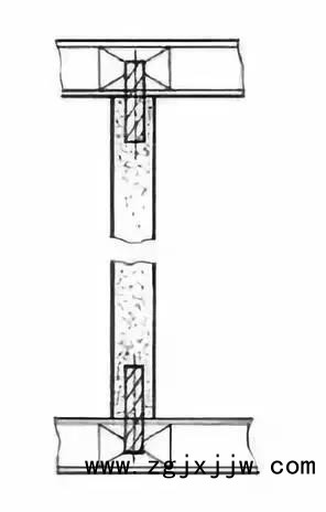 隔板跟顶(面)、底或搁板的接合结构