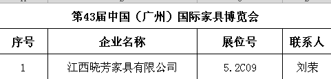 第43届中国（广州）国际家具博览会南康参展企业名单1