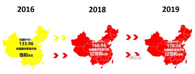 今年建材家居市场处于过饱和状态