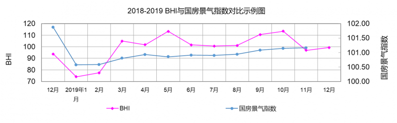 去年12月建材家居卖场销售额超九百亿，全年累计超万亿