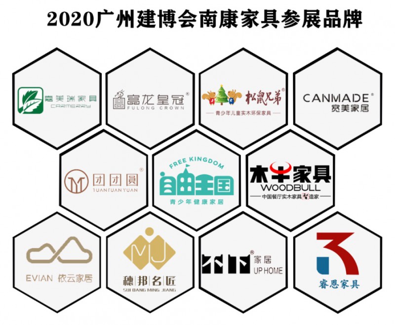 2020广州建博会南康家具参展品牌