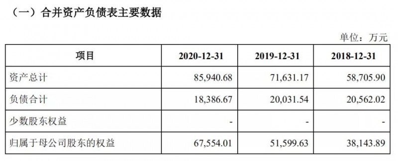 浙江大自然户外用品股份有限公司