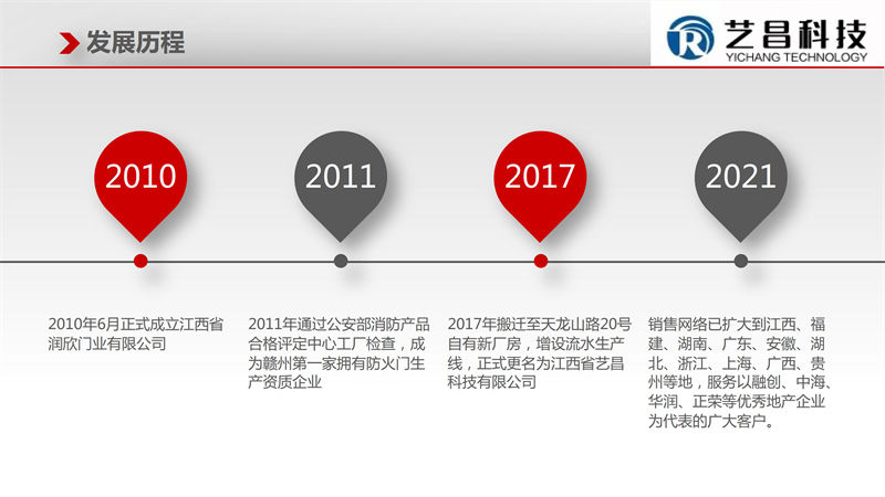 江西赣州艺昌科技防火门7