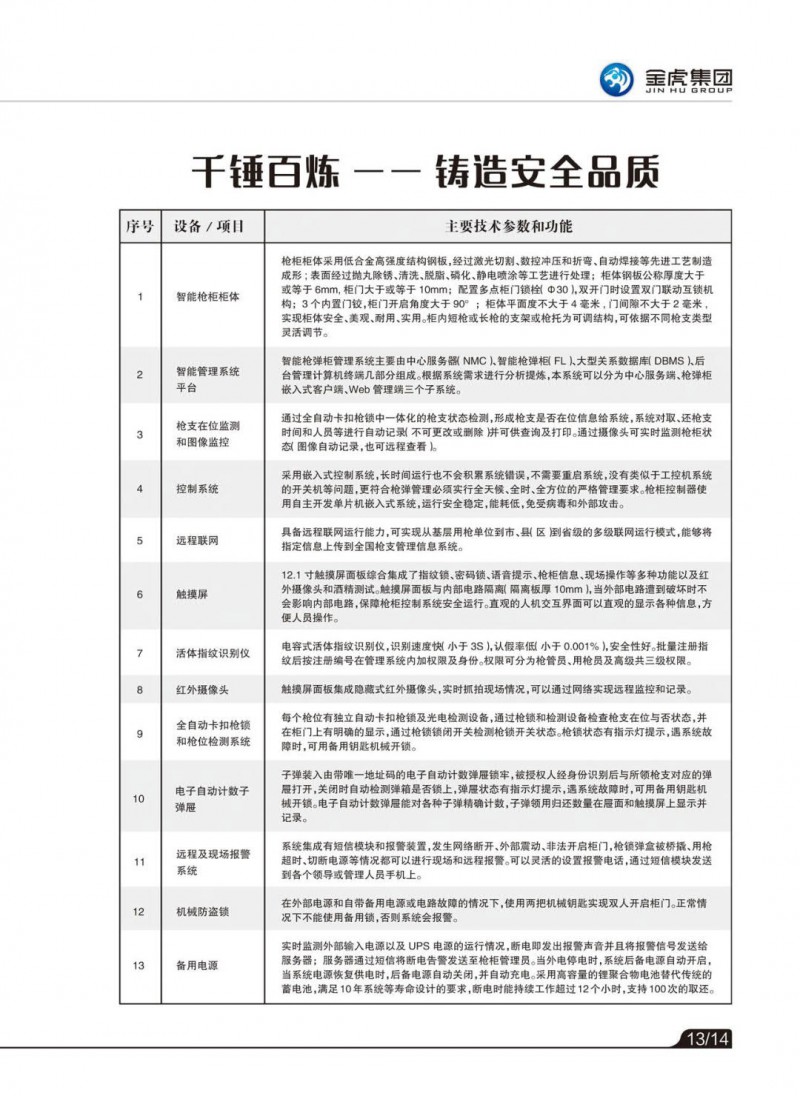 公检法智能枪弹柜、存管柜、金库门，爆炸危险品库房，保险箱、保险柜，金虎安防设备厂家