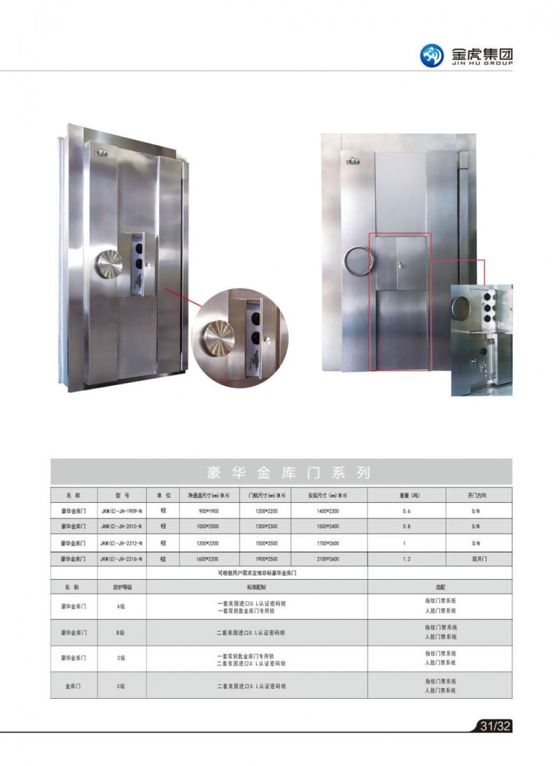 公检法智能枪弹柜、存管柜、金库门，爆炸危险品库房，保险箱、保险柜，金虎安防设备厂家