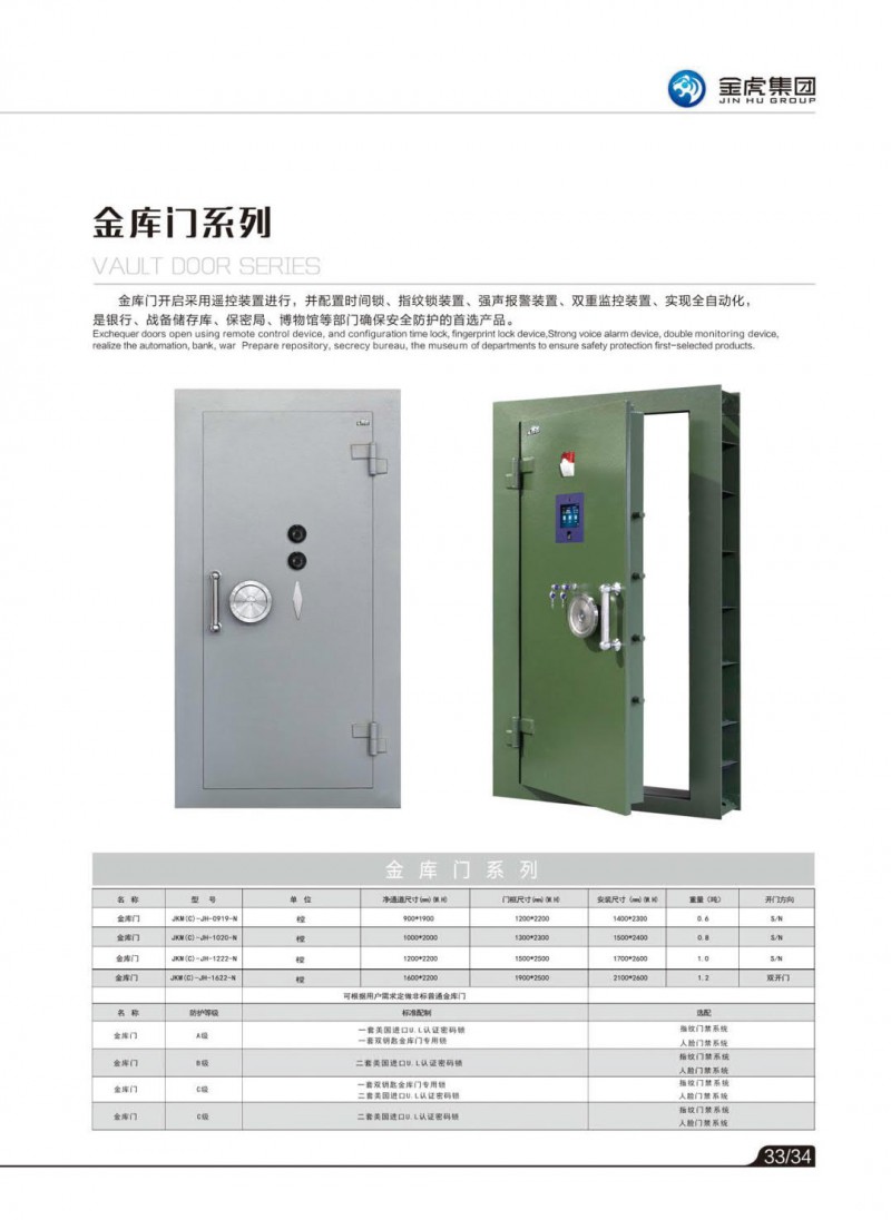 公检法智能枪弹柜、存管柜、金库门，爆炸危险品库房，保险箱、保险柜，金虎安防设备厂家