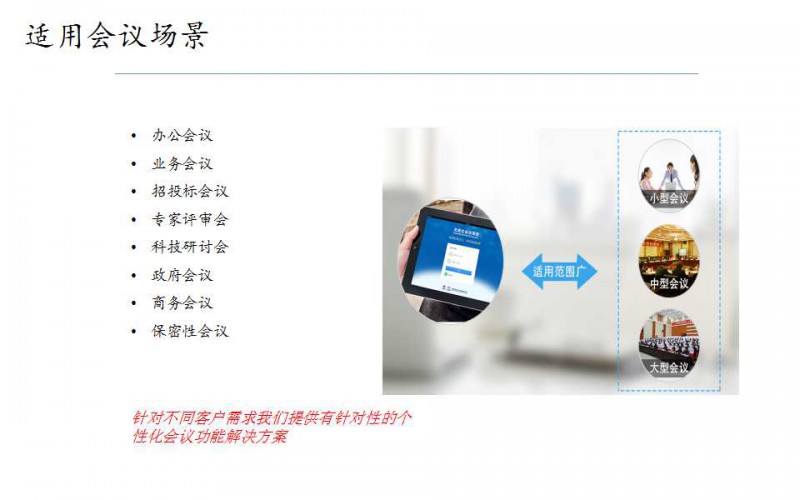 一灵智能多功能无纸化会议系统