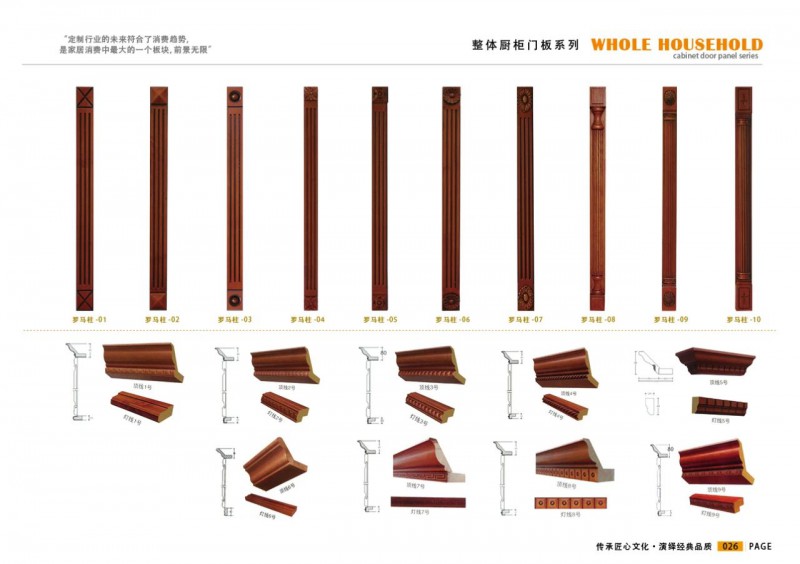 江西赣州威玛e家全屋定制厨柜门板系列