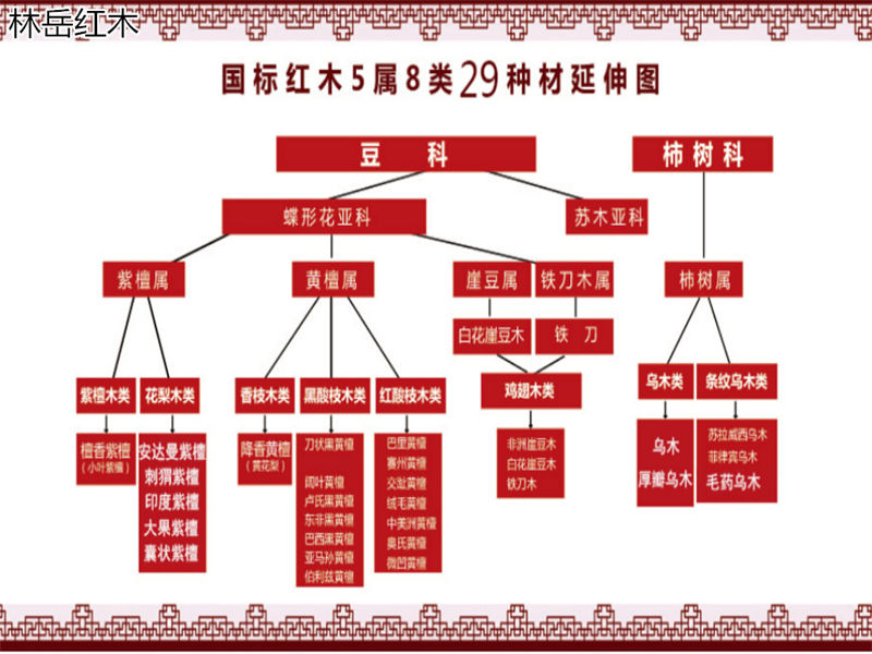 林岳红木家具