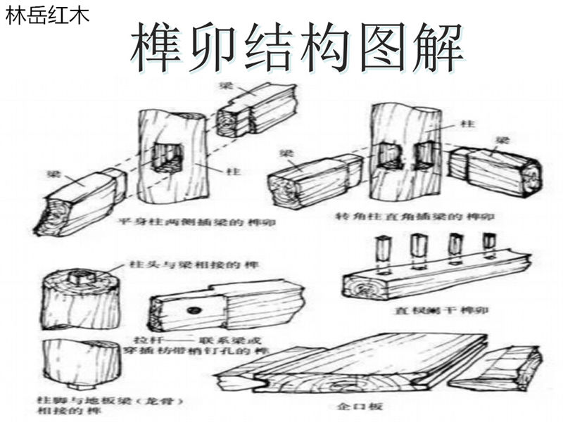 林岳红木家具