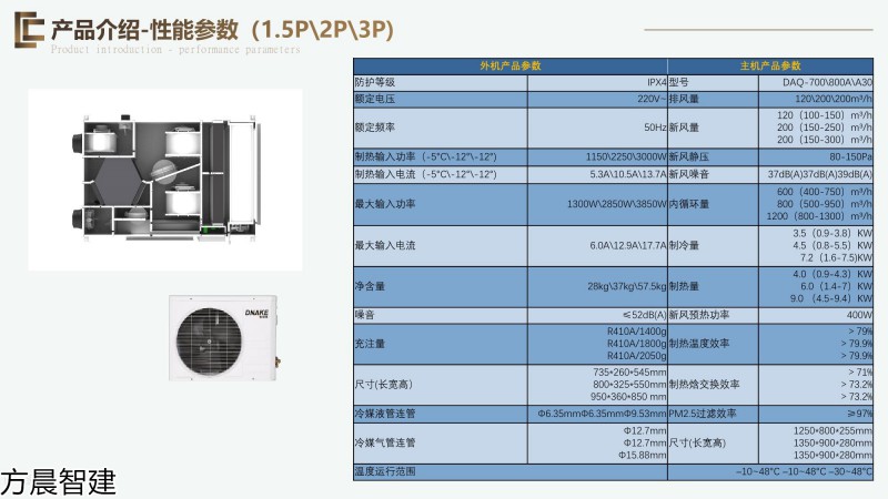 方晨智建 装配式集成房屋