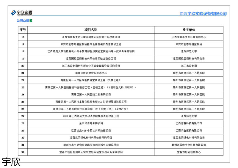 宇欣实验室家具设备