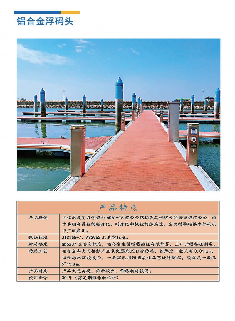 2025宏大游艇码头画册_6