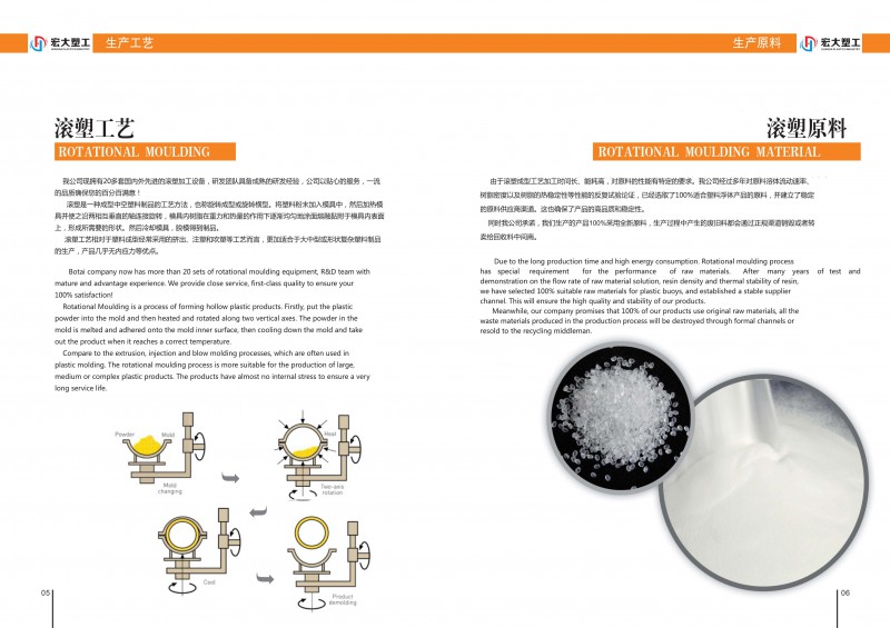 广州宏大塑料制品有限公司企业简介及画册_4