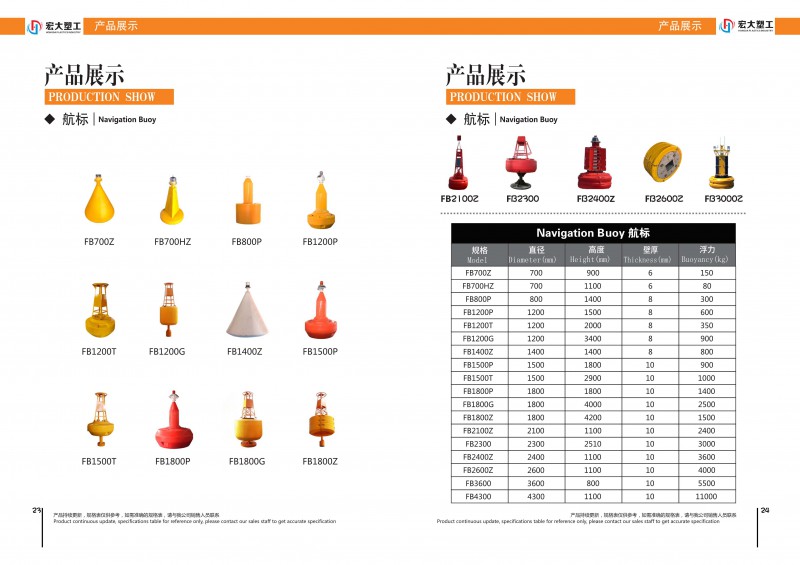 广州宏大塑料制品有限公司企业简介及画册_13