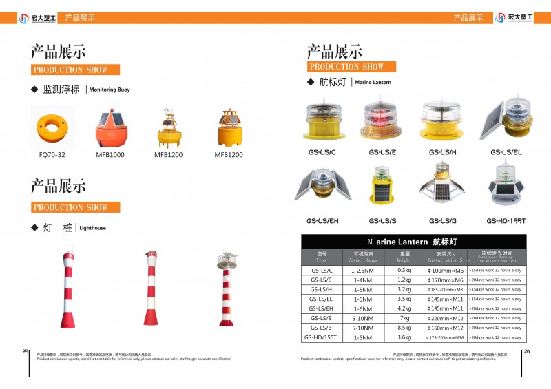 广州宏大塑料制品有限公司企业简介及画册_14
